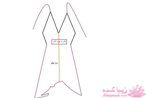 آموزش دوخت لباسهای نیوتکنیک